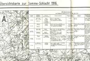 Schlachten des Weltkrieges: Albrecht von Stoch - Somme Nord - 1. Teil